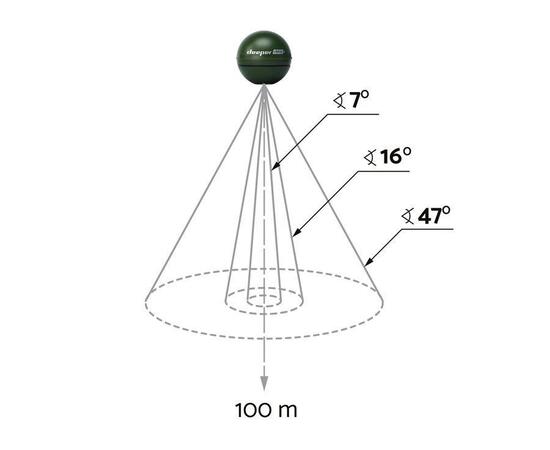 Эхолот Deeper Smart Sonar CHIRP+