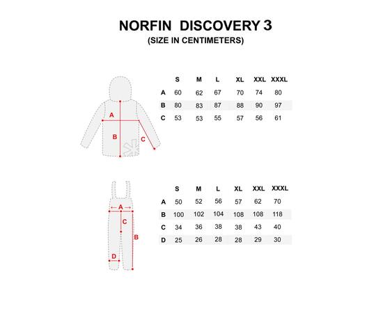 Костюм зимний Norfin DISCOVERY 3 04 р.XL, Размер: XL, Расцветка: зеленый, фото , изображение 10