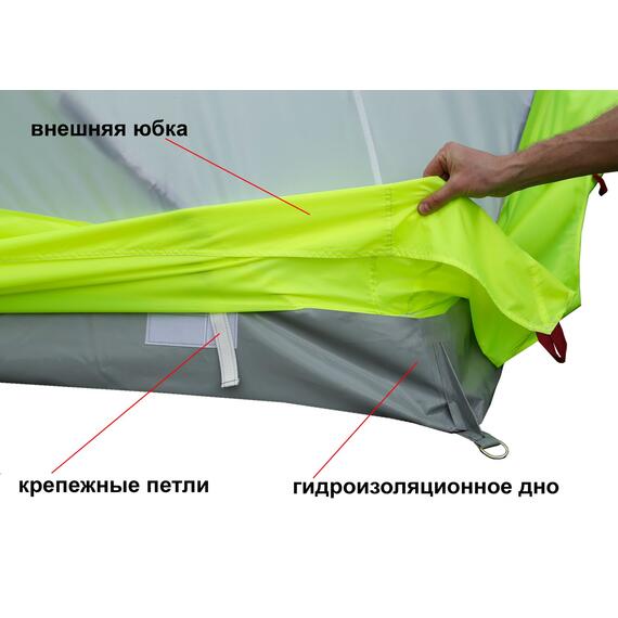 ​Зимняя палатка ЛОТОС Куб 3 Компакт ЭКО​