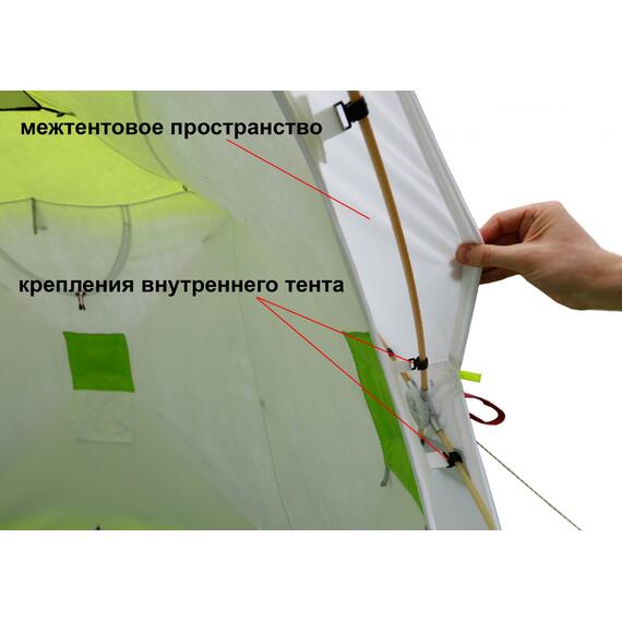 ​Зимняя палатка ЛОТОС Куб 3 Компакт ЭКО​