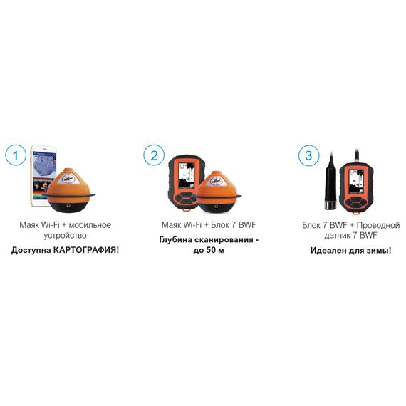 Эхолот Практик 7BWF Универсал, фото , изображение 11