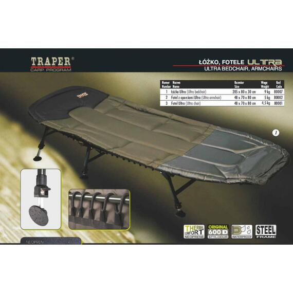 Раскладушка Traper Ultra, фото 