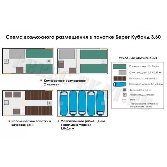 Универсальная палатка Берег Кубоид 3.60 Двухслойный
