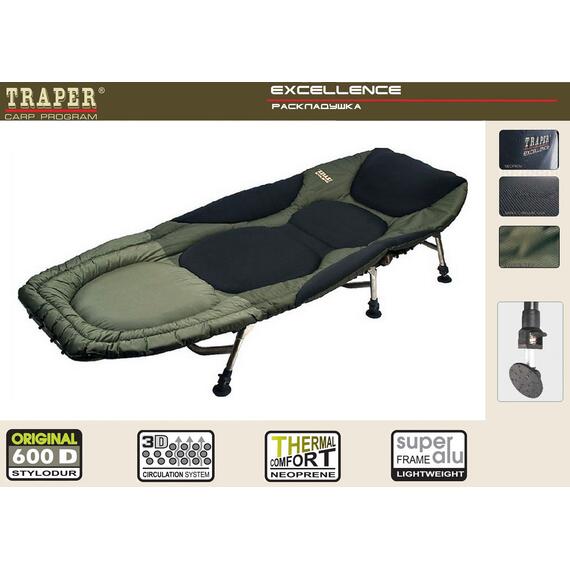 Раскладушка Traper Karp Program