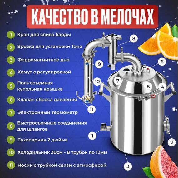 ДИСТИЛЛЯТОР SCHNAPSER EXTRA 24 30Л, фото , изображение 7