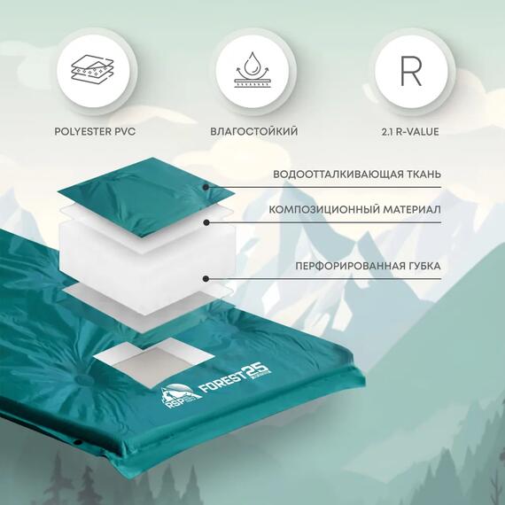 Коврик туристический RSP Forest 25, зеленый, фото , изображение 4