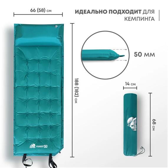 Коврик туристический RSP Forest 50, зеленый, фото , изображение 2
