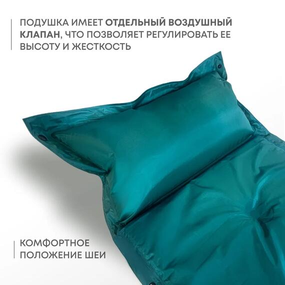 Коврик туристический RSP Forest 50, зеленый, фото , изображение 5