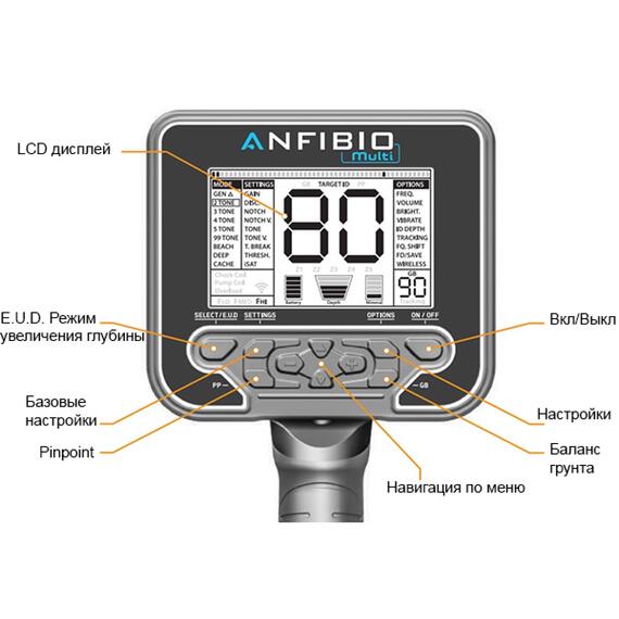 Металлоискатель Nokta Anfibio 19, фото , изображение 6