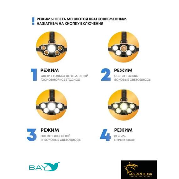 Налобный фонарик Golden Shark East, фото , изображение 5