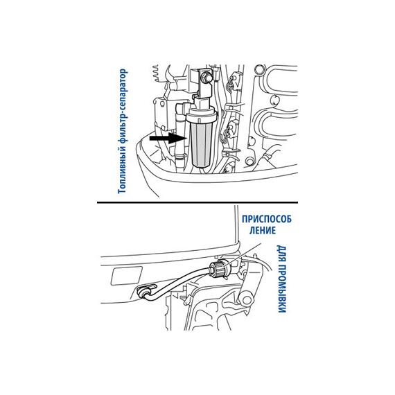 Лодочный мотор Parsun F 50 FEL-T-EFI, фото , изображение 4