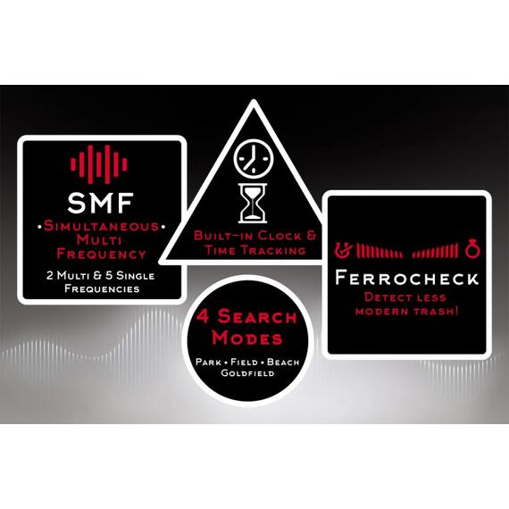 Металлоискатель Makro&Nokta LEGEND WHP + Advantage Package, фото , изображение 9