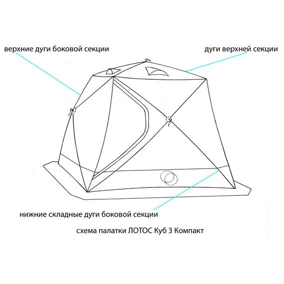 Зимняя палатка Лотос Куб 4 Компакт (Салатовый), фото , изображение 3