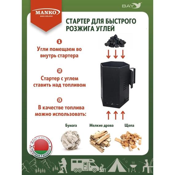 Стартер быстрый розжиг, фото , изображение 4