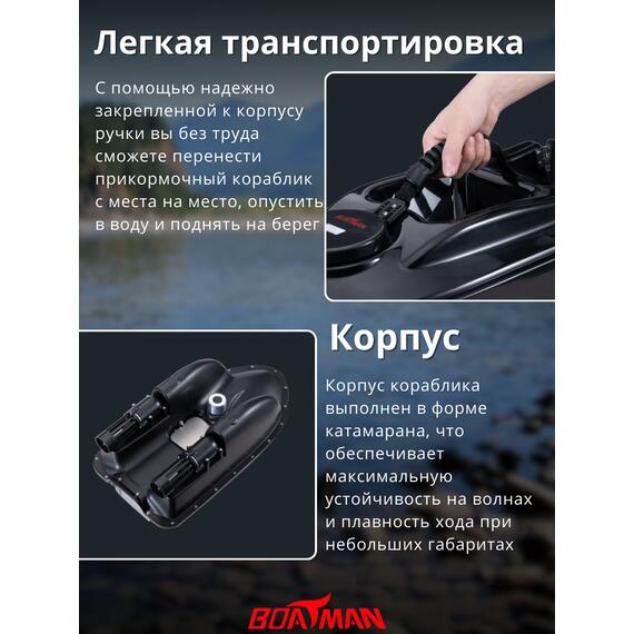 Прикормочный кораблик Boatman Actor GPS, фото , изображение 5