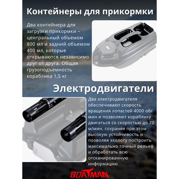 Прикормочный кораблик Boatman Actor Pro, фото , изображение 7