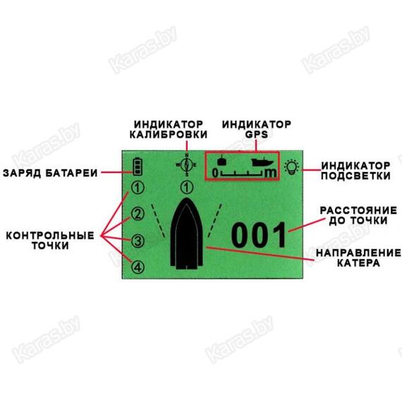 Прикормочный кораблик Flytec Круиз GPS (Flytec V010 GPS), фото , изображение 5