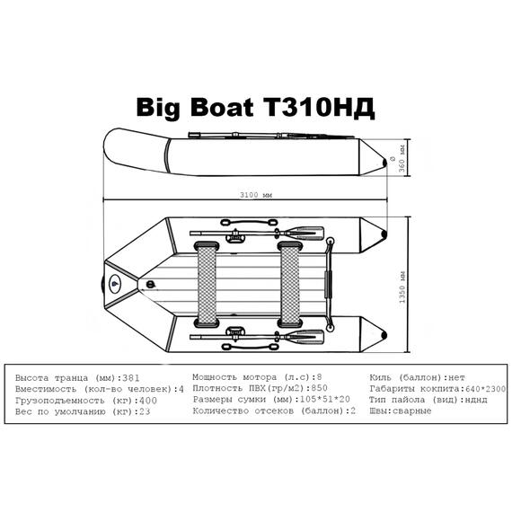 Лодка ПВХ Big Boat T310НД, фото , изображение 9