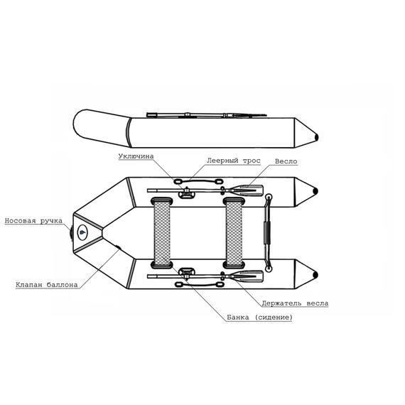 Лодка ПВХ Big Boat ТМ320, фото , изображение 8