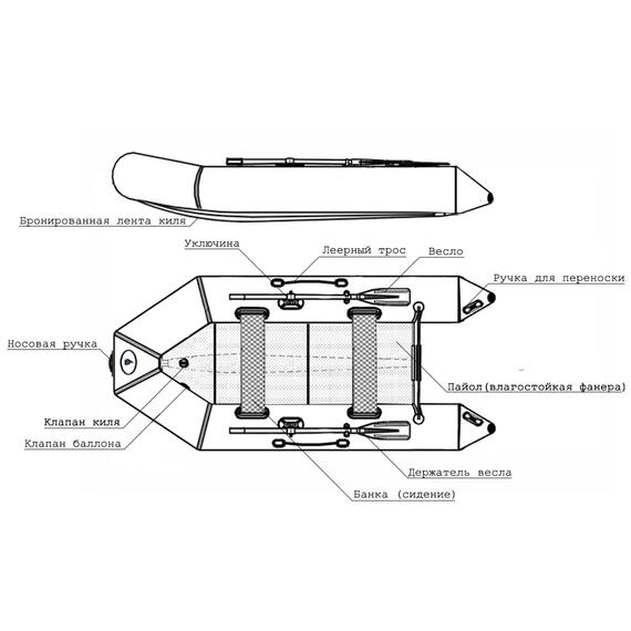 Лодка ПВХ Big Boat TM320K, фото , изображение 8
