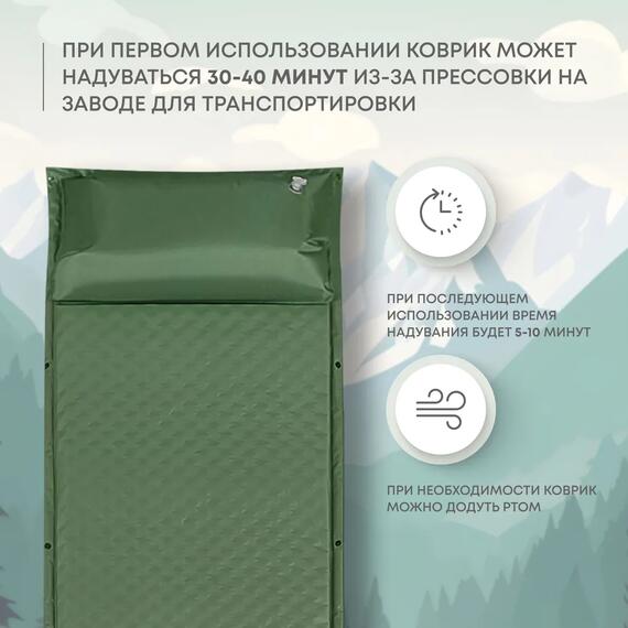 Коврик туристический RSP Sunny 75, зеленый, фото , изображение 9