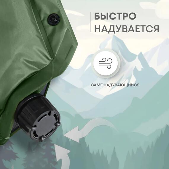 Коврик туристический RSP Sunny 75, зеленый, фото , изображение 4