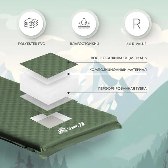 Коврик туристический RSP Sunny 75, зеленый, фото , изображение 3