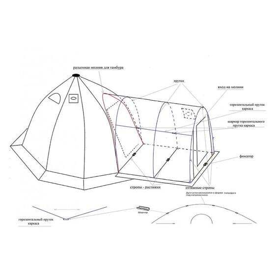 Тамбур-баня БЕРЕГ 2х2 для палаток Берег УП Нового Образца, фото , изображение 2