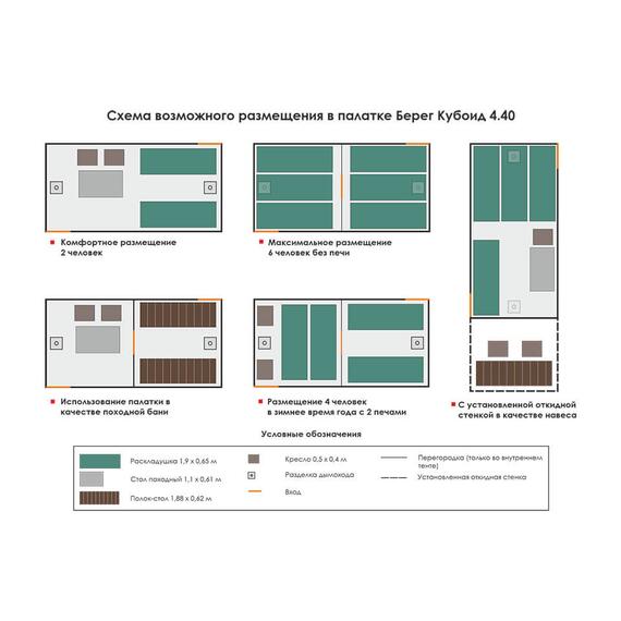 Универсальная палатка Берег Кубоид 4.40 (двухслойная), Длина: 440 см, фото , изображение 2