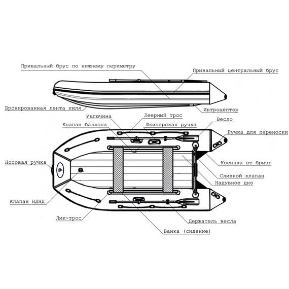 Лодка ПВХ Big Boat Regat (Регат) 310, фото , изображение 6