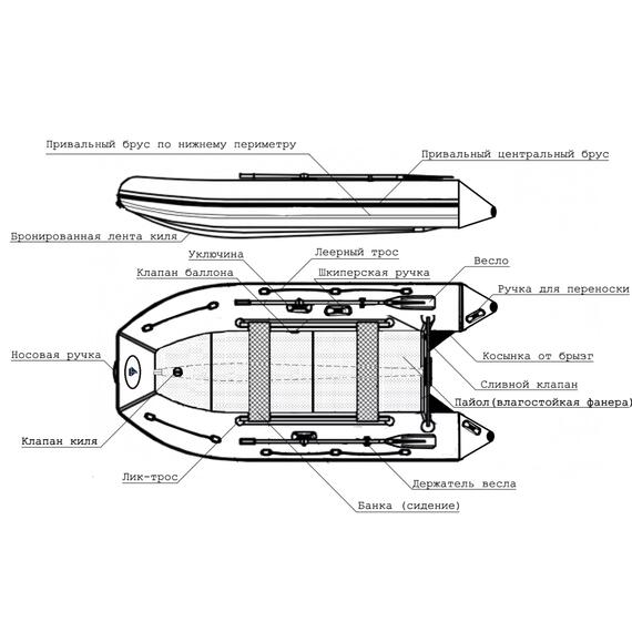 Лодка ПВХ Big Boat Varyag (Варяг) 340, фото , изображение 9