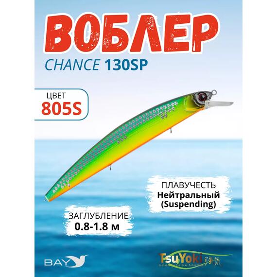 Воблер TsuYoki CHANCE 130SP 805S, Цвет: 805S, Вес воблера (г): 21,5, Длина воблера (мм): 130, Тип воблера: Минноу, Тип плавучести : suspending, Штрихкод: 4627166015, Количество крючков: 3, фото 