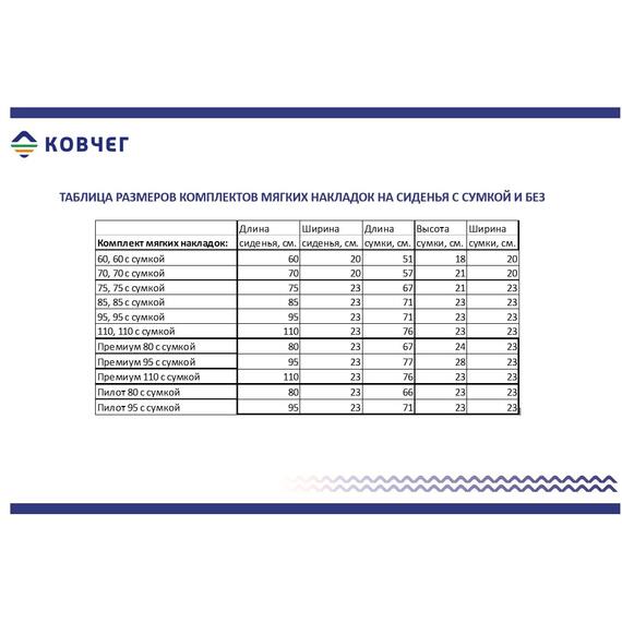 Комплект мягких накладок на сиденье Ковчег 110 с сумкой, фото , изображение 8
