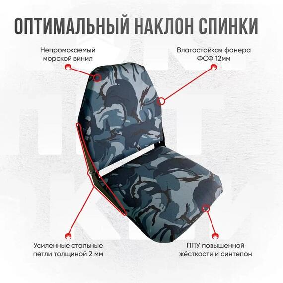 Кресло Кокпит Lite мягкое, камуфляж (кукла серо-синяя), Цвет: кукла серо-синяя, фото , изображение 3