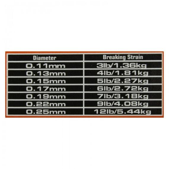 Леска Guru N-Gauge 0,19мм 100м, фото , изображение 3