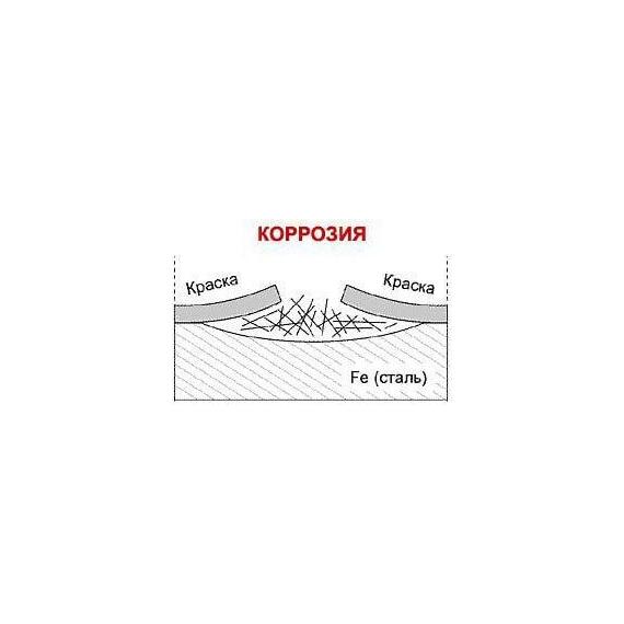 Прицеп для легковых автомобилей Титан-2200 оцинкованный, фото , изображение 10