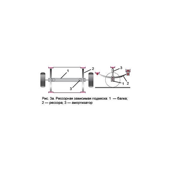 Прицеп для легковых автомобилей Титан-2200 оцинкованный, фото , изображение 12