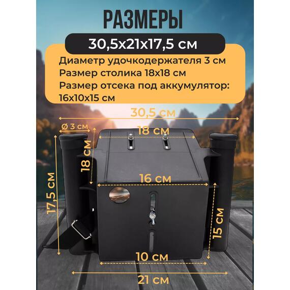 Универсальный крепёжный блок для эхолота с держателя под удочки (УКБ Патриот), фото , изображение 4