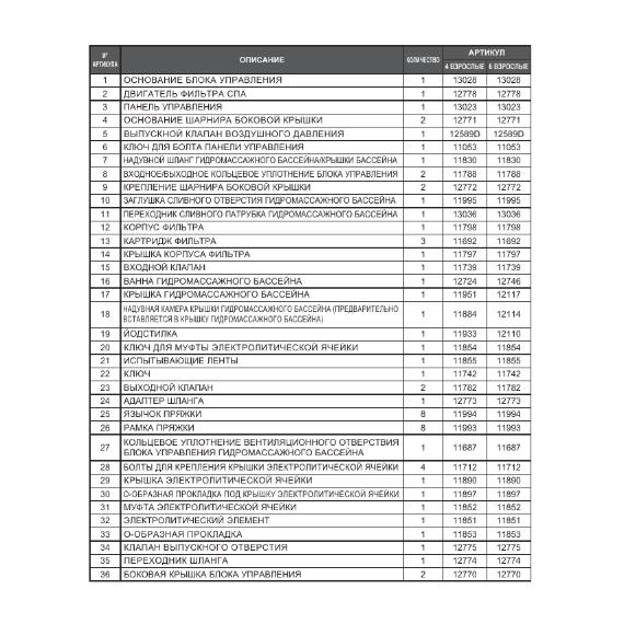 28458 Надувной джакузи (СПА) Intex 201 х 71 см, фото , изображение 6