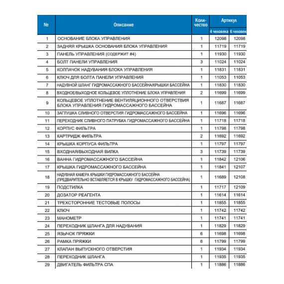 28476 Надувной джакузи (СПА) Intex 196 х 71 см, фото , изображение 3