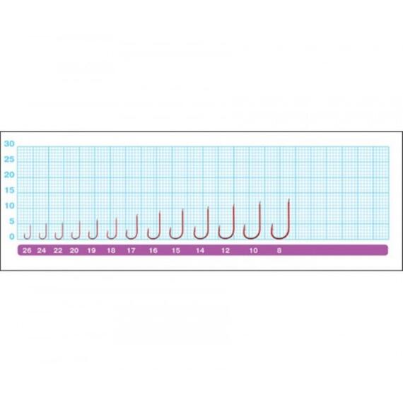 Крючок OWNER Chika red №10 12шт, Размер: №10, Количество: 12 шт., фото , изображение 2