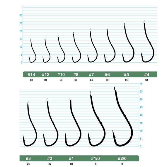 Крючок OWNER Ryusen BH red №10 12шт, Цвет: Red, Размер: №10, Количество: 12, фото , изображение 2