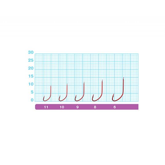 Крючок OWNER Super Kisu red №9 14шт, Цвет: Red, Размер: №9, Количество: 14, фото , изображение 2