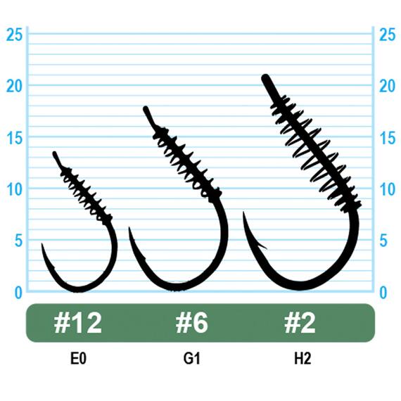 Крючок OWNER Spring Chinu w/Eye BC №2 5шт, Цвет: BC, Размер: №2, Количество: 5, фото , изображение 2