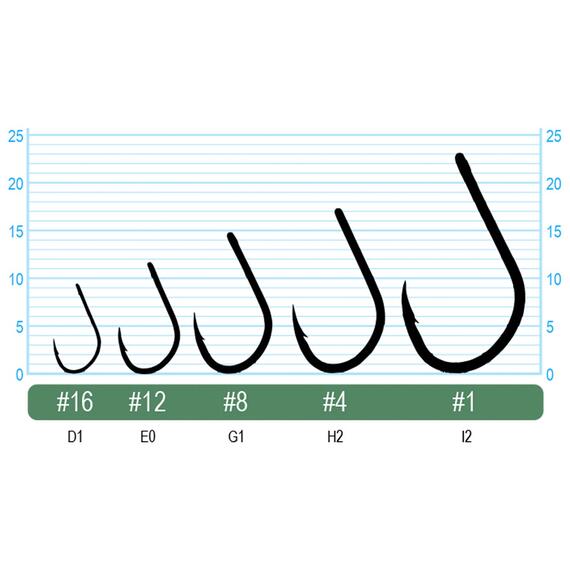 Крючок OWNER Carp Iseama w/eye BC №4 10шт, Размер: №4, Количество: 10, фото , изображение 2