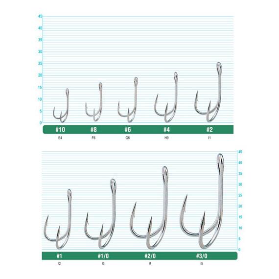 Крючок OWNER двойной SD-36TN №8 7шт, Размер: №8, Количество: 7, фото , изображение 2