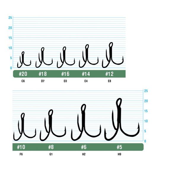 Крючок OWNER тройной ST-36RD №4 7шт, фото , изображение 2