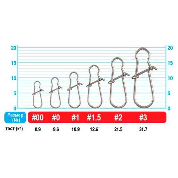 Застежка OWNER All Purpose Snap №3 12шт, Номер: №3, фото , изображение 2