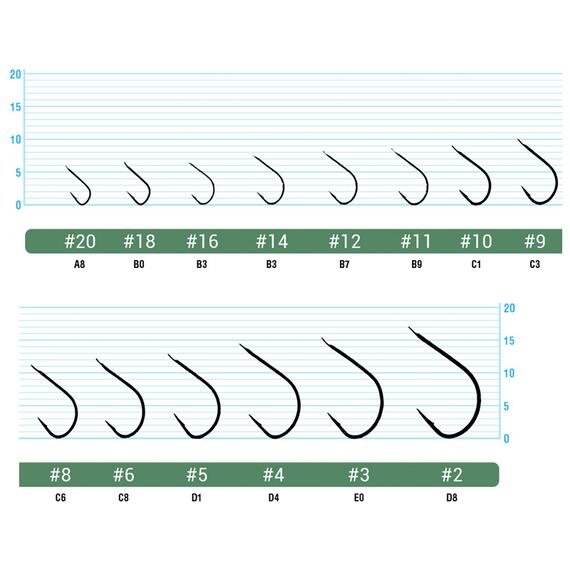 Поводок готовый OWNER S-340 №4 8шт, Номер: №4, фото , изображение 2
