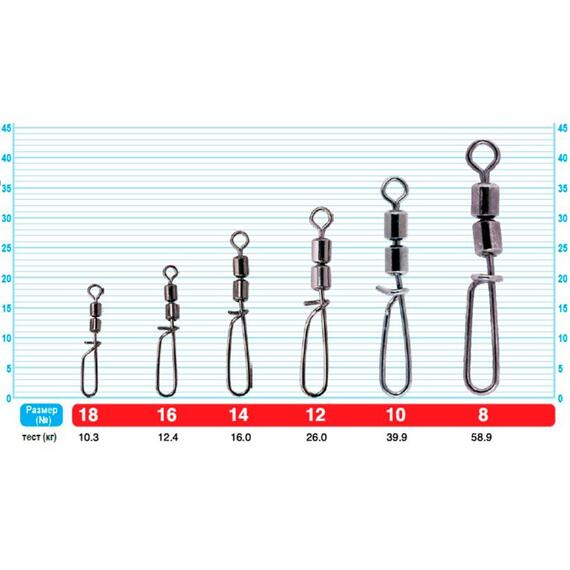 Застежка OWNER с вертлюгом Sinker Hook W Crane №10 6шт, Номер: №10, фото , изображение 2